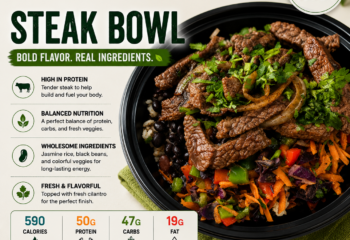Steak, congris, green beans, cilantro and pico