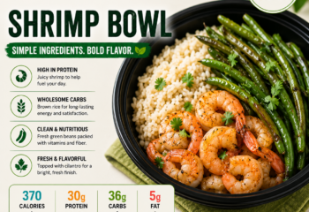 Shrimp, Jasmine Rice, Green Beans, Cilantro