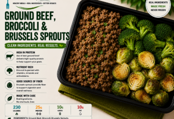 Ground Beef, Brussels, Broccoli Ground Beef, Brussels, Broccoli