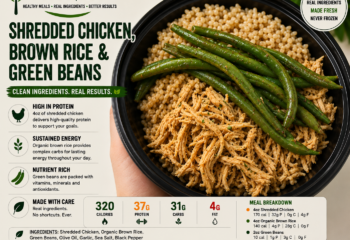Shredded Chicken, Brown Rice, Green Beans