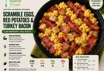 Scramble Eggs, Red Potatoes and Turkey Bacon