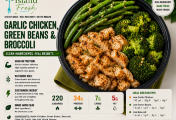 Garlic Chicken, Green Beans and Broccoli