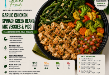 Garlic Chicken, Spinach, Green Beans, Mix Veggies, Pico
