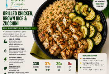 Grilled Chicken, Organic Brown Rice and Zucchini