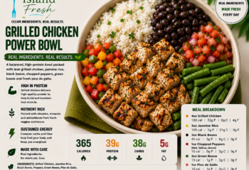 Grilled Chicken, Jasmine Rice, Black Beans, Peppers, Green Beans and Pico de Gallo