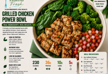 Grilled Chicken, Spinach, Broccoli, Pico