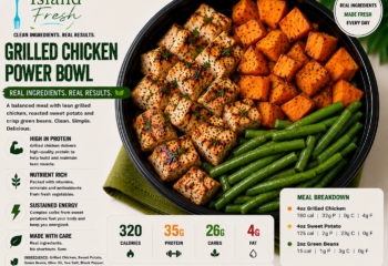 Grilled Chicken, Sweet Potato, Green Beans