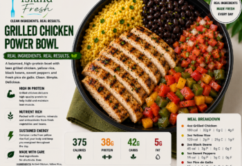 Grilled Chicken, Yellow Rice, Black Beans, Peppers, Pico
