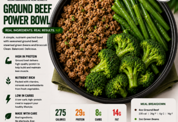 Ground Beef, Green Beans and Broccoli Ground Beef, Green Beans and Broccoli
