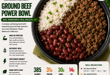 Ground Beef, Jasmine Rice and Red Beans Ground Beef, Jasmine Rice and Red Beans