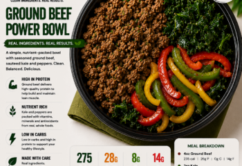 Ground Beef, Kale and Peppers