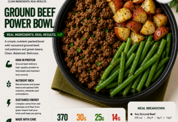 Ground Beef, Red Potatos and Green Beans Ground Beef, Red Potatos and Green Beans