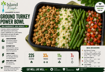 Ground Turkey, Organic Cauliflower Rice, Green Beans, Cilantro and Pico Ground Turkey, Organic Cauliflower Rice, Green Beans, Cilantro and Pico