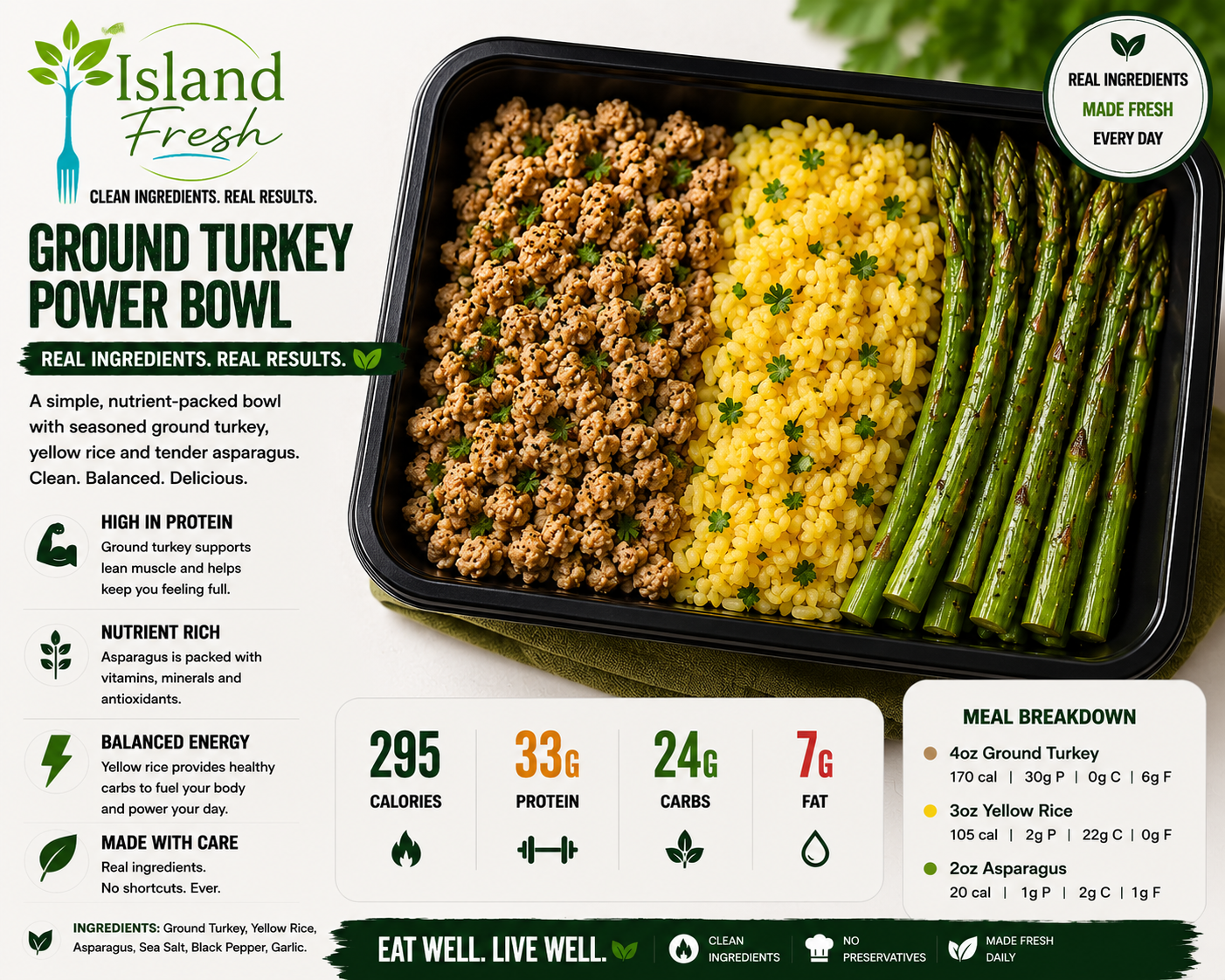 Ground Turkey, Yellow Rice, Asparagus
