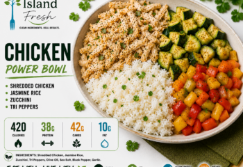 Shredded Chicken, Jasmine Rice, Zucchini, Peppers Shredded Chicken, Jasmine Rice, Zucchini, Peppers