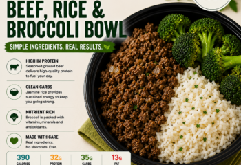 Ground Beef, Jasmine Rice, Broccoli Ground Beef, Jasmine Rice, Broccoli